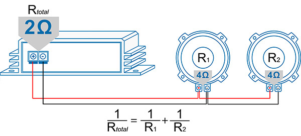 Wiring Wizard Amplifier ratings