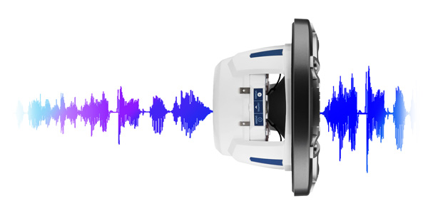 Jl Audio Marine Speaker Efficiency Rating