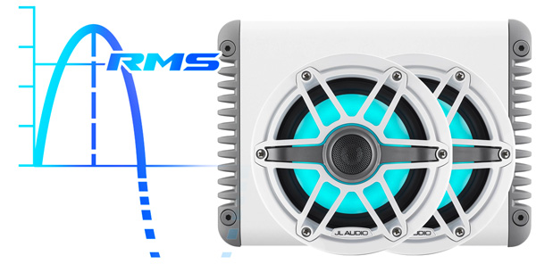 Jl Audio Speaker RMS Power Handling