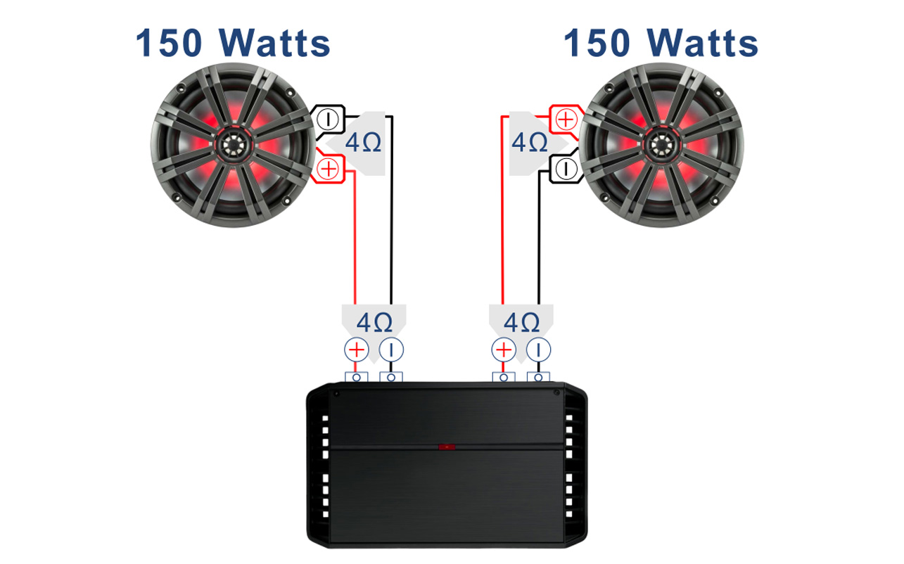 Wiring Wizard Amplifier ratings